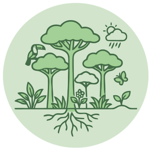 Agroforestería Regenerativa